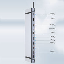 Load image into Gallery viewer, Type C Hub 100W PD Charger Adapter HDTV 1080P 4K 30HZ Audio 100 Mbps RJ45 Ethernet Cable Splitter USB Disk Micro SD TF Card Read
