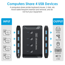 Carica l&#39;immagine nel visualizzatore di Gallery, KVM Switch 4X4 USB 3.0 Switch Selector 4 Port Pcs Sharing 4 Devices for Keyboard Mouse Scanner Printer Kvm Switch Hub
